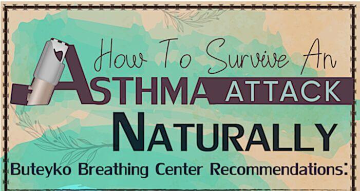 Survive an asthma attack naturally poster