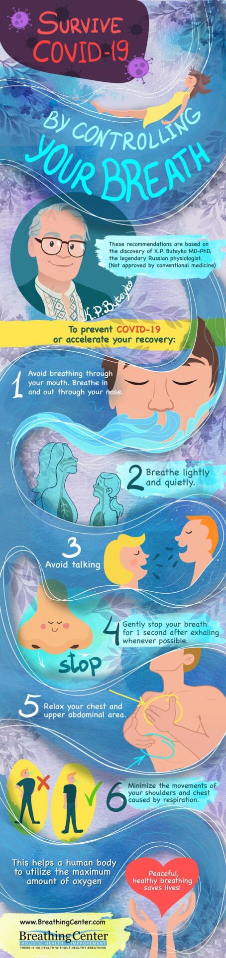 Survive COVID-19 by controlling your breath